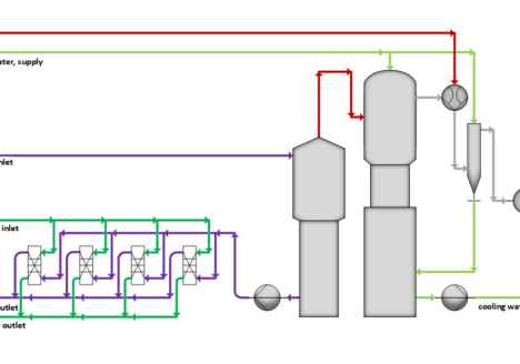 Im Mai 2021 erhält Ebner von einem langjährigen Kunden aus dem russischen Raum den Auftrag zur Projektierung einer Anlage zur Entspannungskühlung für Lösung mit anschließender Wärmerückgewinnung . Die Anlage dient dazu, eine Aufkonzentrierung ohne Kristallisation zu bewirken und eine effizientere Produktion beim Kunden sicherzustellen. Die Anlage besteht hauptsächlich aus gummierten Stahlapparaten um dem hohen Korrosionspotential der Lösung standzuhalten. Des Weiteren werden auch metallische Werkstoffe wie Titan oder auch Kunststoffe, zum Bespiel an Pumpen, eingesetzt. Bei diesem Auftrag deckt Ebner den typischen Lieferumfang gemäß dem Slogan „Just one source“ ab. Dieser reicht unter anderem von der Berechnung der Anlage, Erstellung von Basic und Detail Engineering incl. MSR-Engineering mit eigenem Personal im Hause Ebner, Fertigung der Hauptapparate in der eigenen Werkstatt, bis zu Transport bis vor Ort, Montageüberwachung und Inbetriebnahmeüberwachung. Den Zuschlag für das Projekt hat Ebner vor allem aufgrund mehrerer Referenzanlagen beim Kunden erhalten, die seit Inbetriebnahme jeweils problemlos und zur Zufriedenheit des Kunden funktionieren.